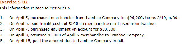 Exercise 5-02
This information relates to Metlock Co.
On April 5, purchased merchandise from Ivanhoe Company for $26,200, terms 3/10, n/30.
On April 6, paid freight costs of $540 on merchandise purchased from Ivanhoe.
On April 7, purchased equipment on account for $30,500.
On April 8, returned $3,900 of April 5 merchandise to Ivanhoe Company.
On April 15, paid the amount due to Ivanhoe Company in full.
1.
2.
3.
4.
5.

