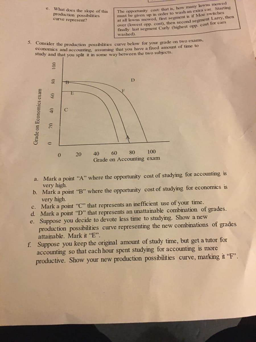 The opportunity cost: that is, how many lawns mowed
must be given up in order to wash an extra car. Starting
at al lawns mowed, first segment is if Moe switches
over (lowest opp. cost), then second segment Larry, then
finally last segment Curly (highest opp. cost for cars
washed).
e.
What does the slope of this
production possibilities
curve represent?
3. Consider the production possibilities curve below for your grade on two exama
studomics and accounting, assuming that you have a fixed amount of time to
study and that you split it in some way between the two subjects.
D
E
F
20
40
60
80
100
Grade on Accounting exam
a. Mark a point "A" where the opportunity cost of studying for accounting is
very high.
b. Mark a point "B" where the opportunity cost of studying for economics is
very high.
c. Mark a point "C" that represents an ine fficient use of your time.
d. Mark a point "D" that represents an unattainable combination of grades.
e. Suppose you decide to devote less time to studying. Show a new
production possibilities curve representing the new combinations of grades
attainable. Mark it "E".
f. Suppose you keep the original amount of study time, but get a tutor for
accounting so that each hour spent studying for accounting is more
productive. Show your new production possibilities curve, marking it "F".
08
09
Grade on Economics exam
