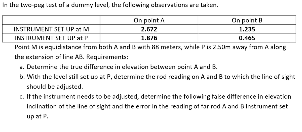 In the two-peg test of a dummy level, the following observations are taken.
On point A
On point B
INSTRUMENT SET UP at M
2.672
1.235
INSTRUMENT SET UP at P
1.876
0.465
Point M is equidistance from both A and B with 88 meters, while P is 2.50m away from A along
the extension of line AB. Requirements:
a. Determine the true difference in elevation between point A and B.
b. With the level still set up at P, determine the rod reading on A andB to which the line of sight
should be adjusted.
c. If the instrument needs to be adjusted, determine the following false difference in elevation
inclination of the line of sight and the error in the reading of far rod A and B instrument set
up at P.
