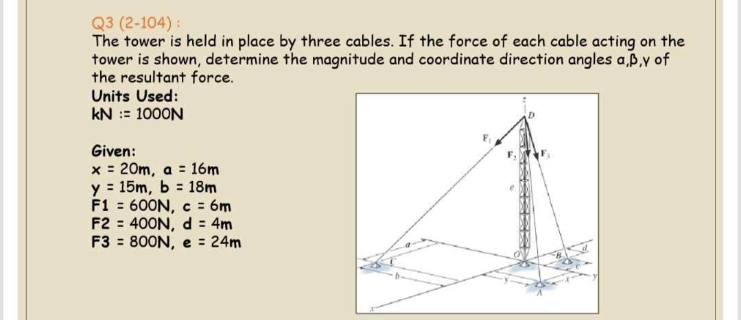 Q3 (2-104) :
The tower is held in place by three cables. If the force of each cable acting on the
tower is shown, determine the magnitude and coordinate direction angles a,p,y of
the resultant force.
Units Used:
kN := 1000N
Given:
x = 20m, a = 16m
y = 15m, b = 18m
F1 = 600N, c = 6m
F2 = 400N, d = 4m
F3 = 800N, e = 24m
