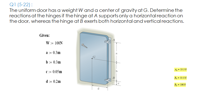 QI (5-22) :
The uniform door has a weight W and a center of gravity at G. Determine the
reactions at the hinges if the hinge at A supports only a horizontal reaction on
the door, whereas the hinge at B exerts both horizontal and vertical reactions.
Given:
W := 100N
a := 0.3m
b:= 0.3m
4y - 33.3N
c:= 0.05m
By= 33.3N
d:= 0.2m
By = 100N
