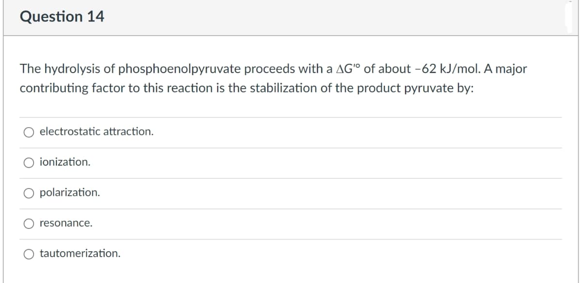 Question 14
The hydrolysis of phosphoenolpyruvate proceeds with a AG" of about -62 kJ/mol. A major
contributing factor to this reaction is the stabilization of the product pyruvate by:
electrostatic attraction.
ionization.
polarization.
resonance.
tautomerization.