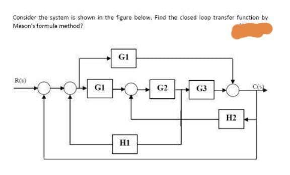 Consider the system is shown in the figure below, Find the closed loop transfer function by
Mason's formula method?
G1
R(s)
GI
G2
G3
H2
H1
