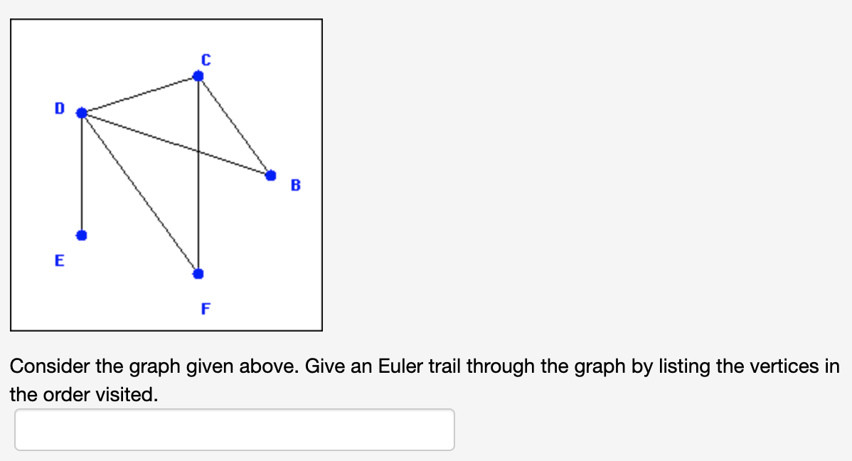 D
B
E
F
Consider the graph given above. Give an Euler trail through the graph by listing the vertices in
the order visited.

