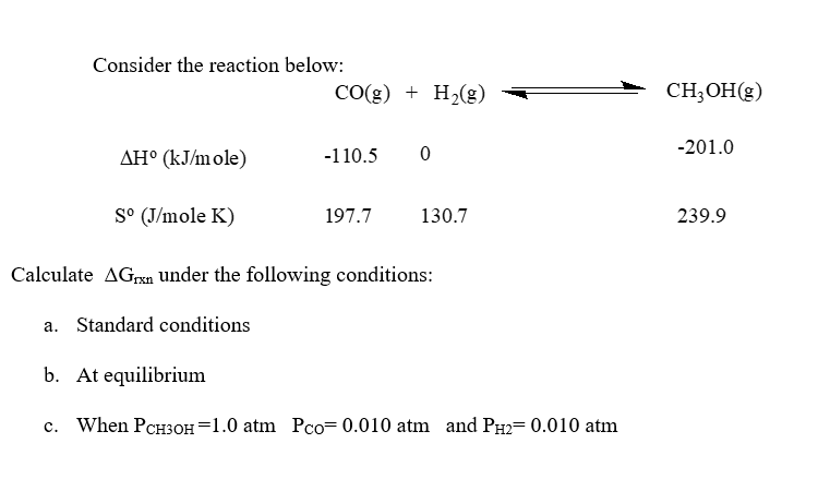 Consider the reaction below:
CO(g) + H2(g)
CH;OH(g)
-201.0
AH° (kJ/mole)
-110.5
S° (J/mole K)
197.7
130.7
239.9
Calculate AGren under the following conditions:
a. Standard conditions
b. At equilibrium
c. When PCH3OH =1.0 atm Pco= 0.010 atm and PH2= 0.010 atm
