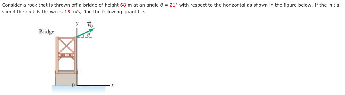 Consider a rock that is thrown off a bridge of height 68 m at an angle 8 = 21° with respect to the horizontal as shown in the figure below. If the initial
speed the rock is thrown is 15 m/s, find the following quantities.
Vo
Bridge
y
x