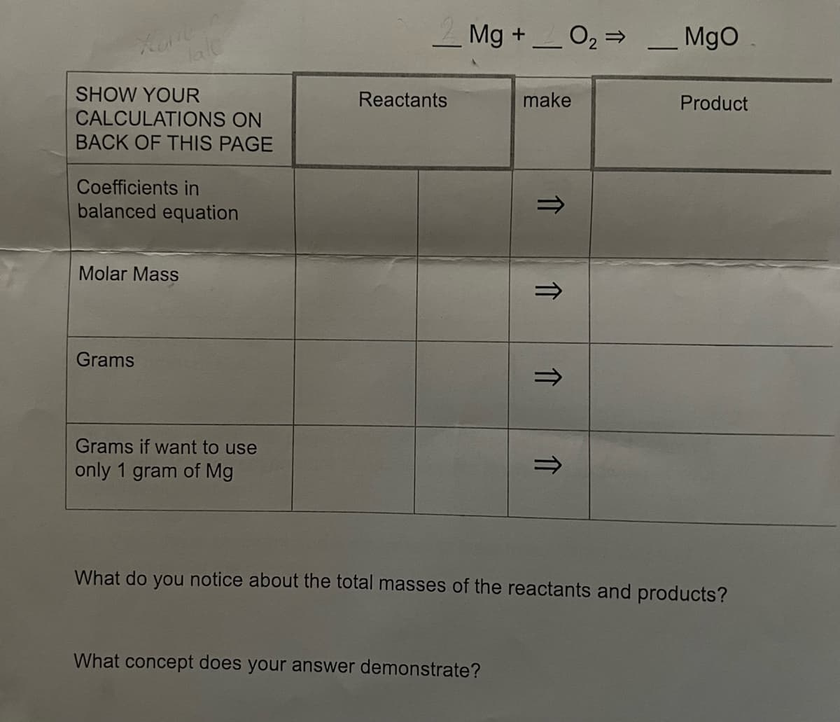 Mg + O₂ ⇒ _ MgO
make
Product
Reactants
lale
SHOW YOUR
CALCULATIONS ON
BACK OF THIS PAGE
Coefficients in
balanced equation
Molar Mass
Grams
Grams if want to use
only 1 gram of Mg
What do you notice about the total masses of the reactants and products?
What concept does your answer demonstrate?
↑
11
介
11