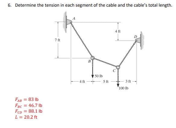 6. Determine the tension in each segment of the cable and the cable's total length.
4 ft
7 ft
50 Ib
4 ft
5 ft
3 ft -
'100 lb
FAB = 83 Ib
FBC = 46.7 lb
FCD = 88.1 lb
%3D
L = 20.2 ft
%3D
