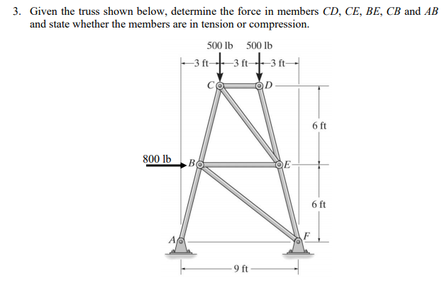 3. Given the truss shown below, determine the force in members CD, CE, BE, CB and AB
and state whether the members are in tension or compression.
500 Ib 500 lb
- 3 ft-3 ft-
-3 ft-
6 ft
800 lb
BO
6 ft
A
-9 ft
