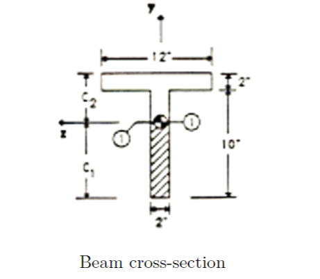 -12'-
10
Beam cross-section
