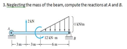 3. Neglecting the mass of the beam, compute the reactions at A and B.
42 kN
I kN/m
12 kN m
-3m--3m-
-6 m
