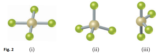 of
Fig. 2
(i)
(ii)
(iii)
