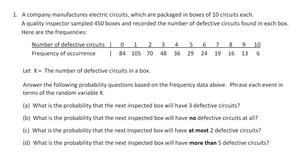 1. A company manufactures electric circuits, which are packaged in boxes of 10 circuits each.
A quality inspector sampled 450 boxes and recorded the number of defective circuits found in each box.
Here are the frequencies:
Number of defective circuits
1
2
3
4
6.
7
8
9.
10
Frequency of occurrence
| 84 105
70
48
36
29
24
19
16
13
Let X = The number of defective circuits in a box.
Answer the following probability questions based on the frequency data above. Phrase each event in
terms of the random variable X.
(a) What is the probability that the next inspected box will have 3 defective circuits?
(b) What is the probability that the next inspected box will have no defective circuits at all?
(c) What is the probability that the next inspected box will have at most 2 defective circuits?
(d) What is the probability that the next inspected box will have more than 5 defective circuits?
