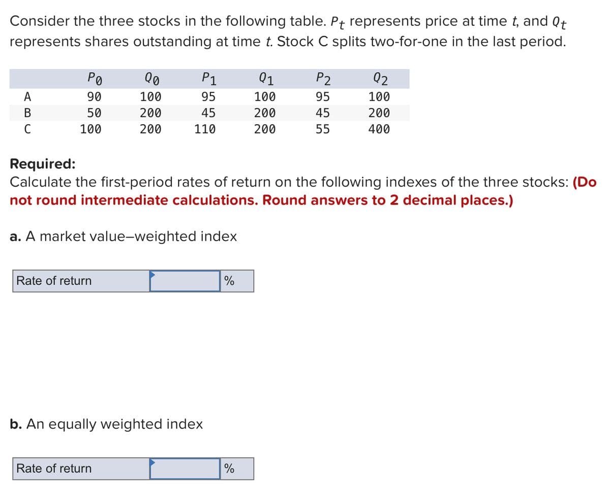 Consider the three stocks in the following table. Pt represents price at time t, and Qt
represents shares outstanding at time t. Stock C splits two-for-one in the last period.
A
B
C
Ро
90
50
100
Rate of return
90
100
200
200
P1
95
45
110
Rate of return
b. An equally weighted index
Required:
Calculate the first-period rates of return on the following indexes of the three stocks: (Do
not round intermediate calculations. Round answers to 2 decimal places.)
a. A market value-weighted index
%
01
100
200
200
%
P2
95
45
55
92
100
200
400