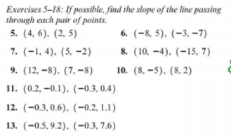 Exercises 5-18: If possible, find the slope of the line passing
through each pair of points.
5. (4, 6), (2, 5)
6. (-8, 5), (-3, –7)
7. (-1, 4), (5, –2)
8. (10, –4), (-15, 7)
9. (12, -8), (7, -8)
10. (8, –5), (8, 2)
11. (0.2, –0.1), (-0.3, 0.4)
12. (-0.3, 0.6), (-0.2, 1.1)
13. (-0.5, 9.2), (-0.3, 7.6)
