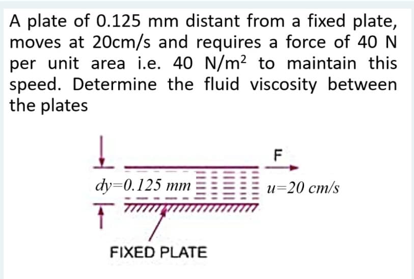 A plate of 0.125 mm distant from a fixed plate,
moves at 20cm/s and requires a force of 40 N
per unit area i.e. 40 N/m² to maintain this
speed. Determine the fluid viscosity between
the plates
F
dy=0.125 mm
u=20 cm/s
FIXED PLATE
