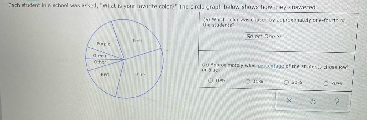 Each student in a school was asked, "What is your favorite color?" The circle graph below shows how they answered.
(a) Which color was chosen by approximately one-fourth of
the students?
Select One
Pink
Purple
(b) Approximately what percentage of the students chose Red
or Blue?
O 10%
30%
50%
70%
?
Green
Other
Red
Blue
X
S