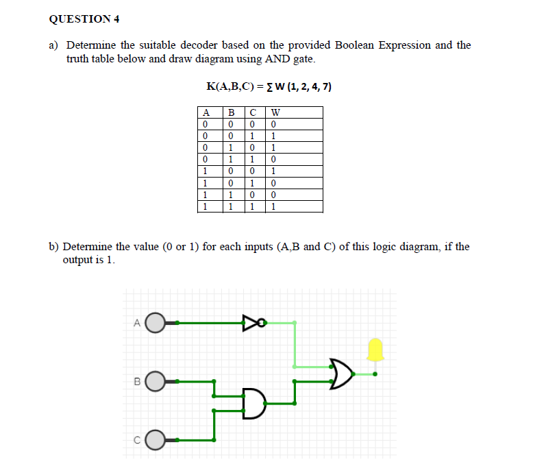 QUESTION 4
a) Determine the suitable decoder based on the provided Boolean Expression and the
truth table below and draw diagram using AND gate.
K(A,B,C) = E W (1, 2, 4, 7)
A
В
1
1
1
1
1
1.
1
1
1
1
1
1
1
b) Determine the value (0 or 1) for each inputs (A,B and C) of this logic diagram, if the
output is 1.
Do
B
