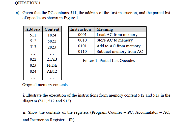 QUESTION 1
a) Given that the PC contains 511, the address of the first instruction, and the partial list
of opcodes as shown in Figure 1:
Address Content
Instruction Meaning
511
1824
0001
Load AC from memory
512
5822
0010
Store AC to memory
Add to AC from memory
Subtract memory from AC
513
2823
0101
0110
...
822
21AB
Figure 1. Partial List Opcodes
823
FFDE
824
AB12
Original memory contents
i. Illustrate the execution of the instructions from memory content 512 and 513 in the
diagram (511, 512 and 513).
ii. Show the contents of the registers (Program Counter – PC, Accumulator – AC,
-
and Instruction Register – IR).

