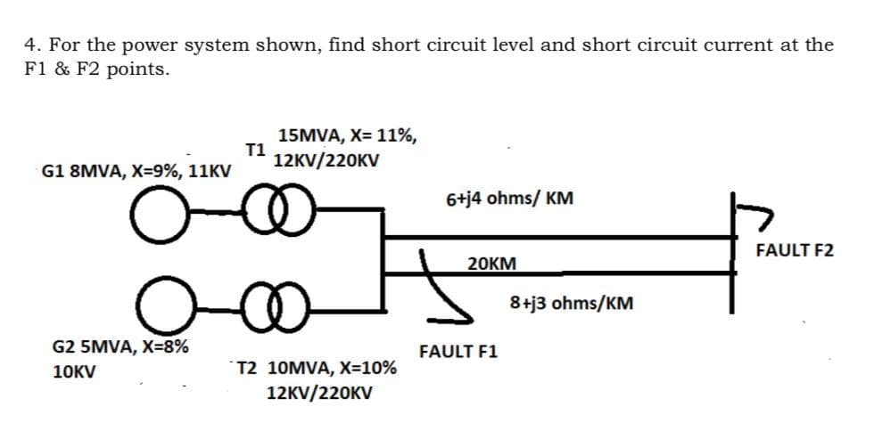 4. For the power system shown, find short circuit level and short circuit current at the
F1 & F2 points.
15MVA, X= 11%,
T1
12KV/220KV
G1 8MVA, X=9%, 11KV
6+j4 ohms/ KM
FAULT F2
20KM
8+j3 ohms/KM
G2 5MVA, X=8%
FAULT F1
T2 10MVA, X=10%
12KV/220KV
10KV
