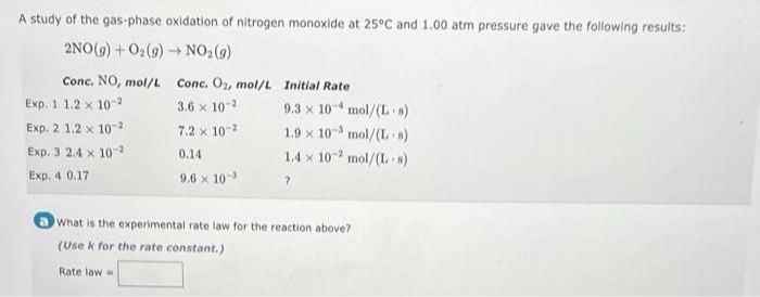 A study of the gas-phase oxidation of nitrogen monoxide at 25°C and 1.00 atm pressure gave the following results:
2NO(g) + O₂(g) → NO₂ (9)
Conc. NO, mol/L
Exp. 1 1.2 x 10-2
Exp. 2 1.2 x 10-²
Exp. 3 2.4 x 10-2
Exp. 4 0.17
Conc. 02, mol/L Initial Rate
3.6 x 10-2
7.2 x 10-2
0.14
9.6 × 10
9.3 x 10 mol/(L-s)
1.9 x 103 mol/(L-B)
1.4 x 102 mol/(L-s)
?
What is the experimental rate law for the reaction above?
(Use k for the rate constant.)
Rate law