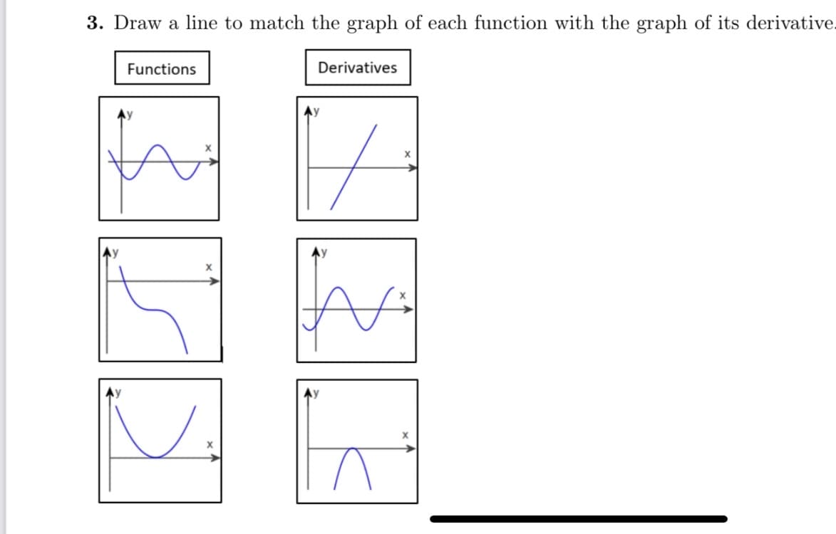 3. Draw a line to match the graph of each function with the graph of its derivative.
Functions
Derivatives
Ay
