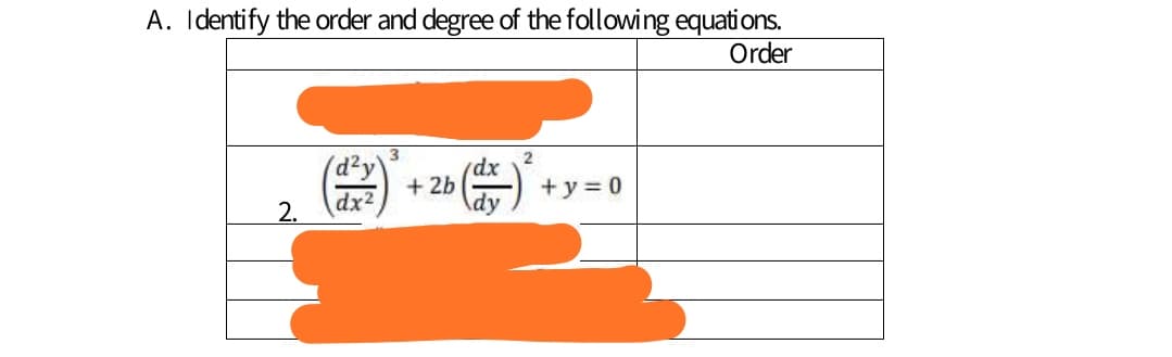 A. Identify the order and degree of the following equati ons.
Order
dx
+ 2b
dy
+y = 0
dx2
2.
