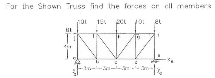 For the Shown Truss find the forces on all members
10t
15t
20t
10t
8t
6t
4m
Xe
-3m-3m
Ye
3m
