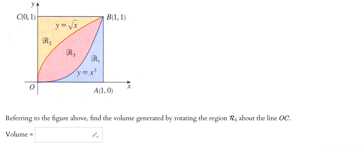 yA
C(0, 1)
B(1, 1)
y= Vx
R2
R3
Ry
y x³
A(1, 0)
Referring to the figure above, find the volume generated by rotating the region R1 about the line OC.
Volume
