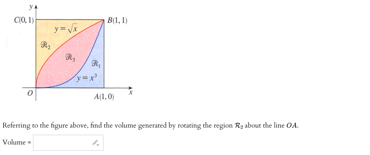 C(0, 1)
В(1, 1)
y = Vx
R2
R3
y x³
A(1, 0)
Referring to the figure above, find the volume generated by rotating the region R2 about the line OA.
Volume

