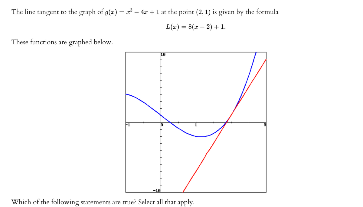 The line tangent to the graph of g(x) = x³ – 4x +1 at the point (2, 1) is given by the formula
-
L(x) = 8(x – 2) + 1.
These functions are graphed below.
10
3
-10
Which of the following statements are true? Select all that apply.

