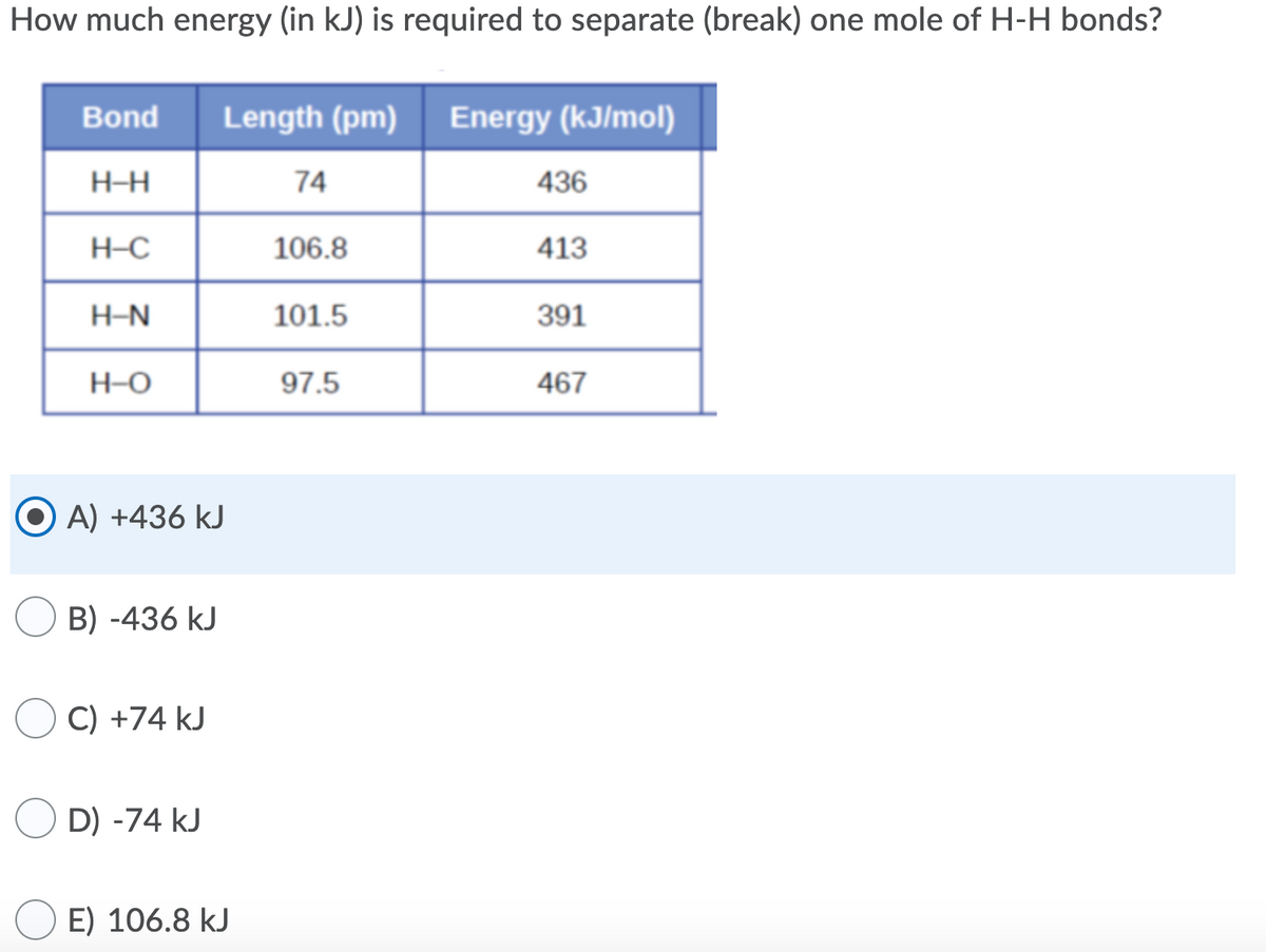 How much energy (in kJ) is required to separate (break) one mole of H-H bonds?
Bond
Length (pm) Energy (kJ/mol)
H-H
74
436
H-C
106.8
413
H-N
101.5
391
H-O
97.5
467
O A) +436 kJ
B) -436 kJ
O C) +74 kJ
D) -74 kJ
E) 106.8 kJ
