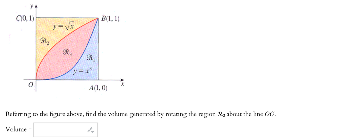 y A
C(0, 1)
В(1, 1)
y = Vx
R2
R3
y x³
A(1, 0)
Referring to the figure above, find the volume generated by rotating the region R2 about the line OC.
Volume
