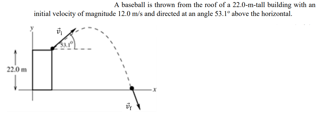A baseball is thrown from the roof of a 22.0-m-tall building with an
initial velocity of magnitude 12.0 m/s and directed at an angle 53.1° above the horizontal.
22.0 m
