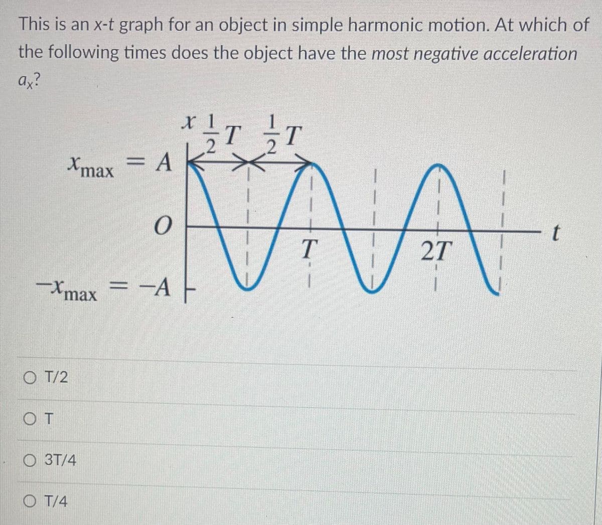 This is an x-t graph for an object in simple harmonic motion. At which of
the following times does the object have the most negative acceleration
a,?
.2
Xmax = A|
%3D
t
27
Xmax
:-A F
O T/2
O T
O 3T/4
O T/4
