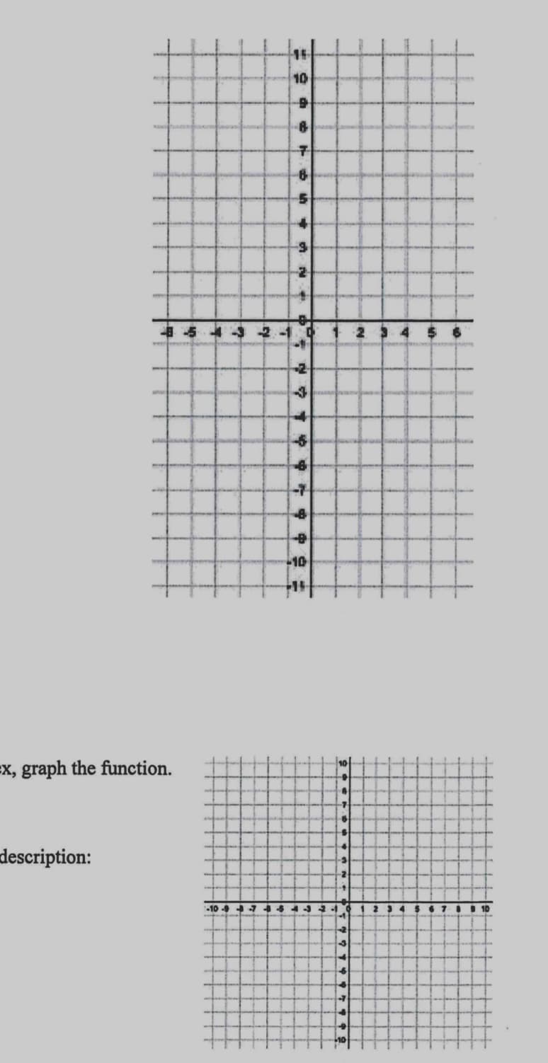 10
2-1
-2-
-3
-7
10
10
=x, graph the function.
description:
-10 -9 -7 454
2.1
1 10
10
中中央=
