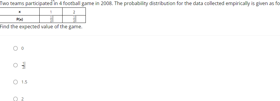 Two teams participated in 4 football game in 2008. The probability distribution for the data collected empirically is given as fo
2
P(x)
Find the expected value of the game.
O 1.5
O 2
