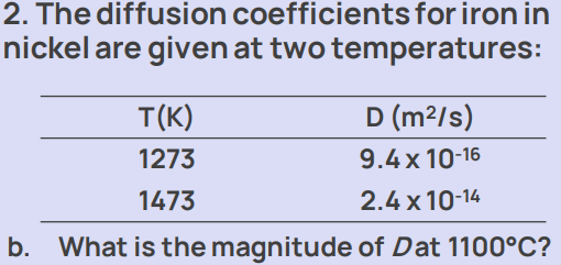 2. The diffusion coefficients for iron in
nickel are given at two temperatures:
T(K)
D (m²/s)
1273
9.4 x 10-16
1473
2.4 x 10-14
b. What is the magnitude of Dat 1100°C?