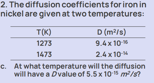 2. The diffusion coefficients for iron in
nickel are given at two temperatures:
T(K)
1273
1473
D (m²/s)
9.4 x 10-16
2.4 x 10-14
C. At what temperature
will have a Dvalue of 5.5 x 10-15 m²/s?
will the diffusion