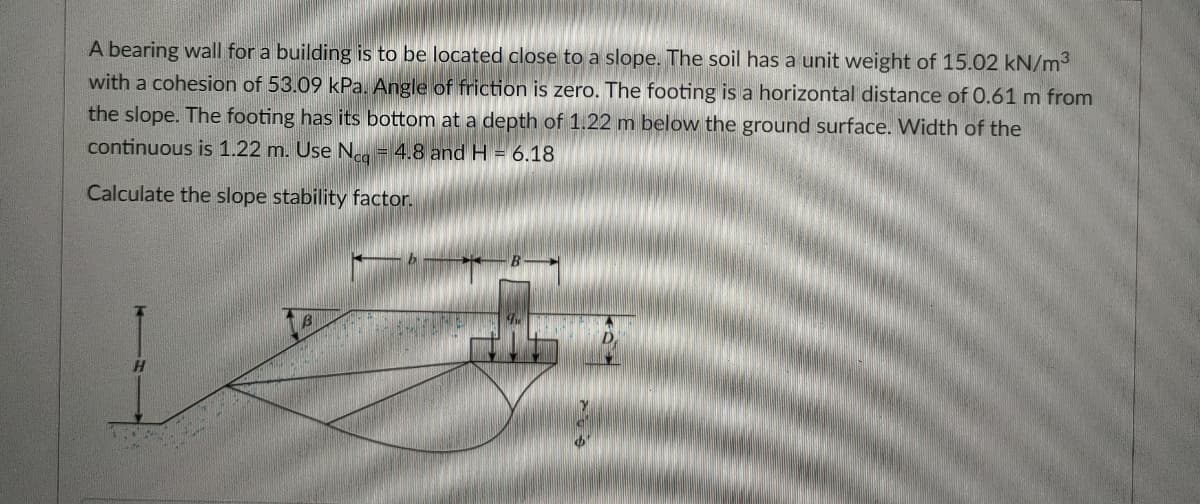 A bearing wall for a building is to be located close to a slope. The soil has a unit weight of 15.02 kN/m3
with a cohesion of 53.09 kPa. Angle of friction is zero. The footing is a horizontal distance of 0.61 m from
the slope. The footing has its bottom at a depth of 1.22 m below the ground surface. Width of the
continuous is 1.22 m. Use N. = 4.8 and H = 6.18
Calculate the slope stability factor.
