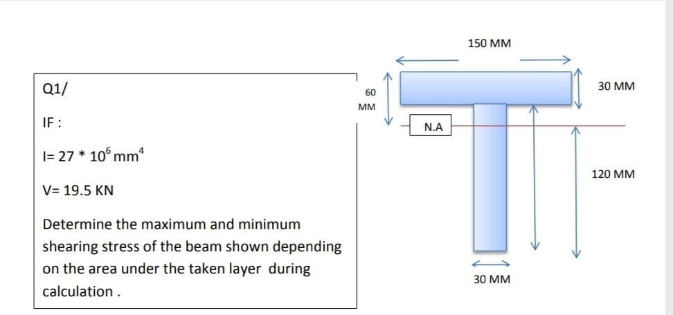 150 MM
Q1/
30 MM
60
MM
IF :
N.A
I= 27 * 10° mm
120 MM
V= 19.5 KN
Determine the maximum and minimum
shearing stress of the beam shown depending
on the area under the taken layer during
30 MM
calculation .
