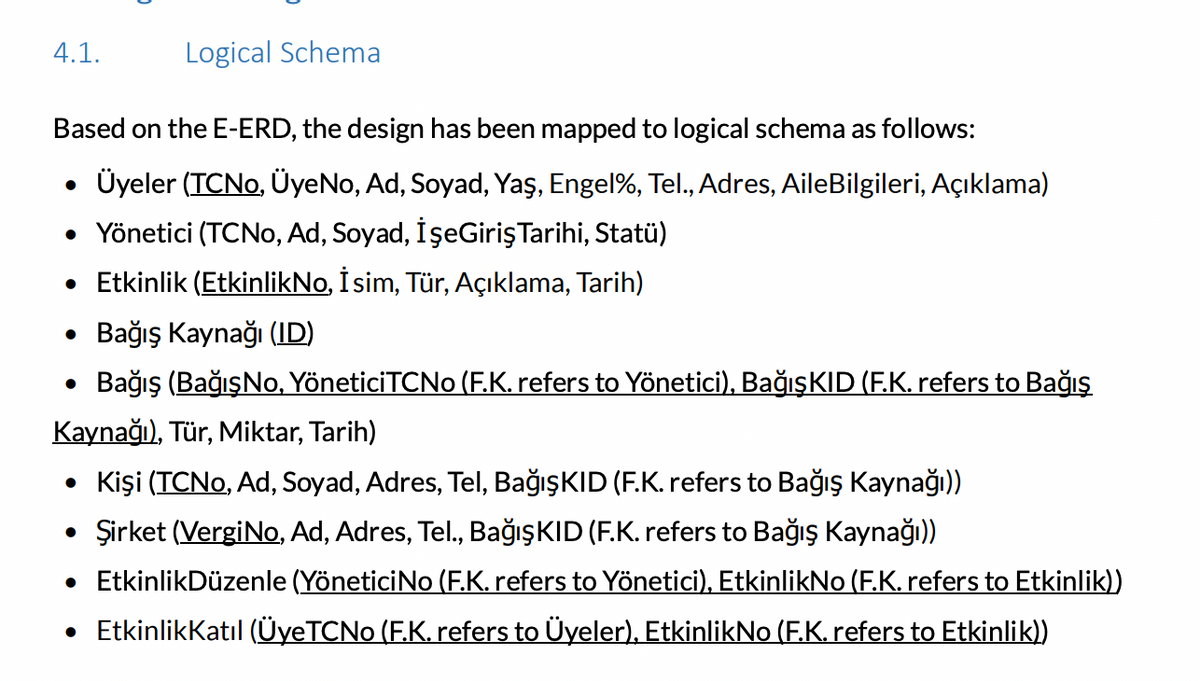 4.1.
Logical Schema
Based on the E-ERD, the design has been mapped to logical schema as follows:
Üyeler (TCNO, ÜyeNo, Ad, Soyad, Yaş, Engel%, Tel., Adres, AileBilgileri, Açıklama)
• Yönetici (TCN0, Ad, Soyad, İşeGiriş Tarihi, Statü)
• Etkinlik (EtkinlikNo, Í sim, Tür, Açıklama, Tarih)
Bağış Kaynağı (ID)
Bağış (BağışNo, YöneticiTCNo (F.K. refers to Yönetici), BağışKID (F.K. refers to Bağış
Kaynağı), Tür, Miktar, Tarih)
Kişi (TCNO, Ad, Soyad, Adres, Tel, BağışKID (F.K. refers to Bağış Kaynağı))
• Şirket (VergiNo, Ad, Adres, Tel., BağışKID (F.K. refers to Bağış Kaynağı))
• EtkinlikDüzenle (YöneticiNo (F.K. refers to Yönetici), EtkinlikNo (F.K. refers to Etkinlik))
• Etkinlikkatıl (ÜyeTCNo (F.K. refers to Üyeler), EtkinlikNo (F.K. refers to Etkinlik))
