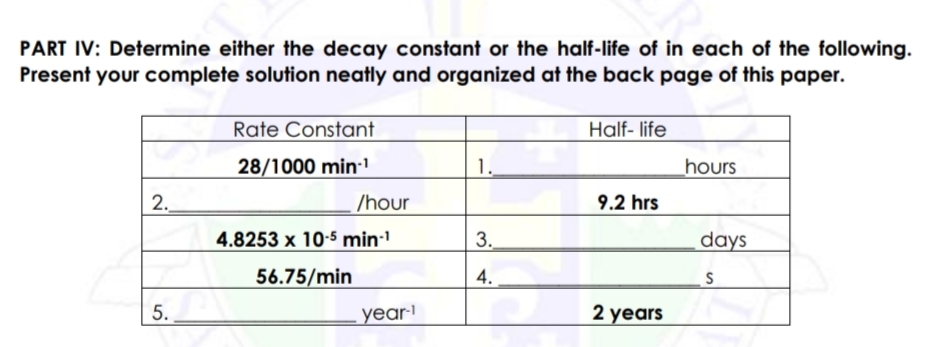 PART IV: Determine either the decay constant or the half-life of in each of the following.
Present your complete solution neatly and organized at the back page of this paper.
Rate Constant
Half- life
28/1000 min-'
1.
hours
2.
/hour
9.2 hrs
4.8253 x 10-5 min-'
3.
days
56.75/min
4.
5.
year!
2 years
