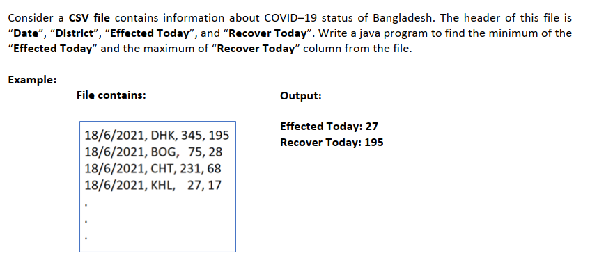 Consider a CSV file contains information about COVID-19 status of Bangladesh. The header of this file is
"Date", "District", "Effected Today", and "Recover Today". Write a java program to find the minimum of the
"Effected Today" and the maximum of "Recover Today" column from the file.
Example:
File contains:
Output:
Effected Today: 27
Recover Today: 195
18/6/2021, DHK, 345, 195
18/6/2021, BOG, 75, 28
18/6/2021, CHT, 231, 68
18/6/2021, KHL, 27, 17