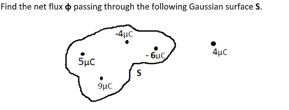 Find the net flux passing through the following Gaussian surface S.
-4µc
Sục
5µc
- бис
4µc
9µC
