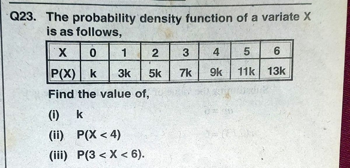 Q23. The probability density function of a variate X
is as follows,
1
3
4
P(X) k
3k
5k
7k
9k
11k 13k
Find the value of,
(i)
k
(ii) P(X < 4)
(iii) P(3 < X < 6).
