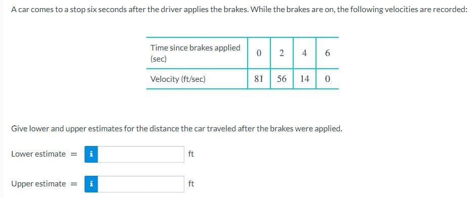 A car comes to a stop six seconds after the driver applies the brakes. While the brakes are on, the following velocities are recorded:
Time since brakes applied
2
4
6.
(sec)
Velocity (ft/sec)
81
56
14
Give lower and upper estimates for the distance the car traveled after the brakes were applied.
Lower estimate = i
ft
Upper estimate =
i
ft
