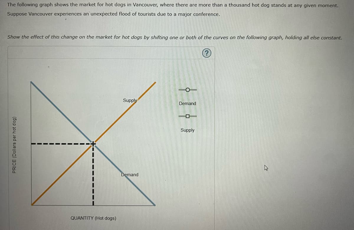 The following graph shows the market for hot dogs in Vancouver, where there are more than a thousand hot dog stands at any given moment.
Suppose Vancouver experiences an unexpected flood of tourists due to a major conference.
Show the effect of this change on the market for hot dogs by shifting one or both of the curves on the following graph, holding all else constant.
O
Supply
Demand
Supply
Demand
QUANTITY (Hot dogs)
PRICE (Dollars per hot dog)
