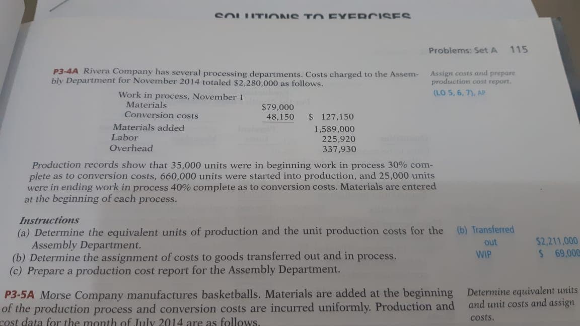 SOLUTIONS TO EYERCISES
Problems: Set A
115
P3-4A Rivera Company has several processing departments. Costs charged to the Assem-
bly Department for November 2014 totaled $2,280,000 as follows.
Assign costs and prepare
production cost report.
(LO 5, 6, 7), AP
Work in process, November 1
Materials
Conversion costs
$79,000
48,150
$ 127,150
Materials added
1,589,000
Labor
225,920
337,930
Overhead
Production records show that 35,000 units were in beginning work in process 30% com-
plete as to conversion costs, 660,000 units were started into production, and 25,000 units
were in ending work in process 40% complete as to conversion costs. Materials are entered
at the beginning of each process.
Instructions
(a) Determine the equivalent units of production and the unit production costs for the
Assembly Department.
(b) Determine the assignment of costs to goods transferred out and in process.
(c) Prepare a production cost report for the Assembly Department.
(b) Transferred
$2,211,000
69,000
out
WIP
P3-5A Morse Company manufactures basketballs. Materials are added at the beginning Determine equivalent units
of the production process and conversion costs are incurred uniformly. Production and
cost data for the month of July 2014 are as follows.
and unit costs and assign
costs.
