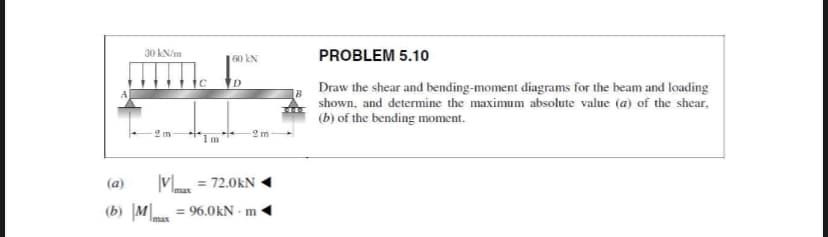 30 kN/m
60 kN
PROBLEM 5.10
D.
Draw the shear and bending-moment diagrams for the beam and loading
shown, and determine the maximum absolute value (a) of the shear,
(b) of the bending moment.
2 m
2 m
(a)
= 72.0kN
(b) |Mm
= 96.0kN - m
Imax
